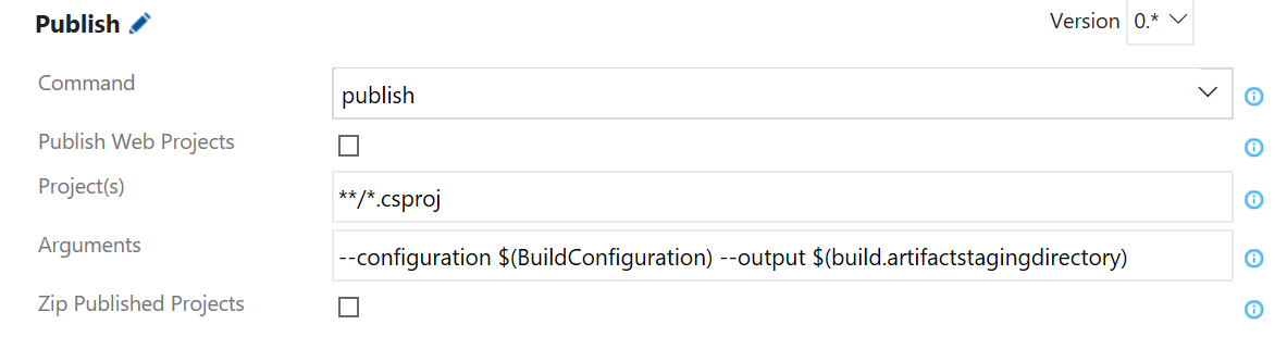 Publish Task Settings